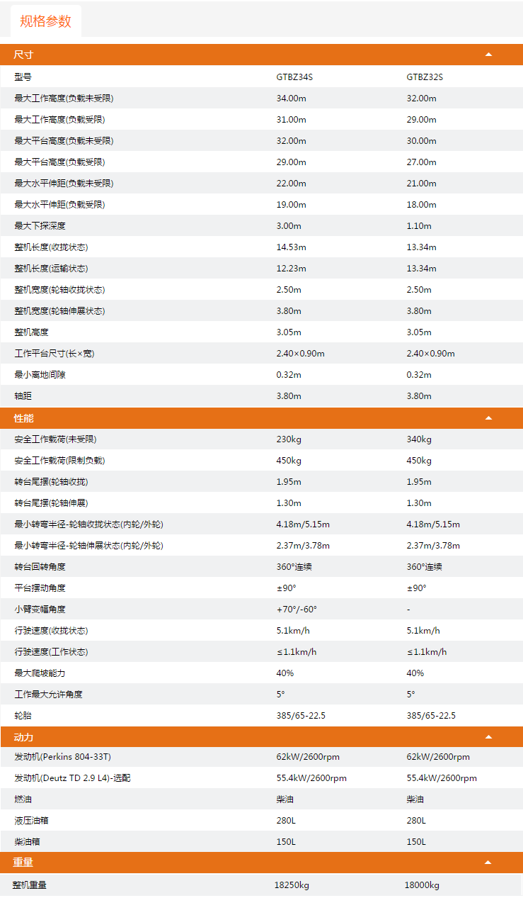 福建升降平臺GTBZ34S/GTBZ32S規(guī)格參數(shù)