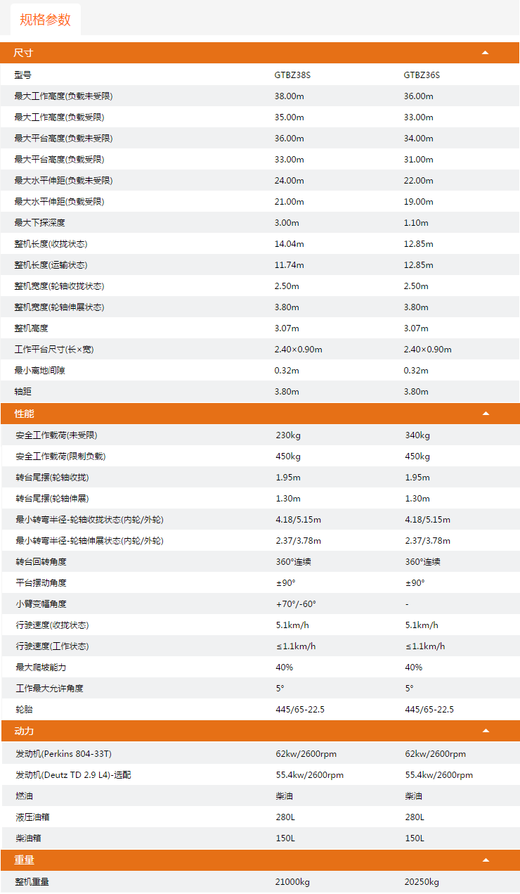 重慶升降平臺(tái)GTBZ38S/GTBZ36S規(guī)格參數(shù)