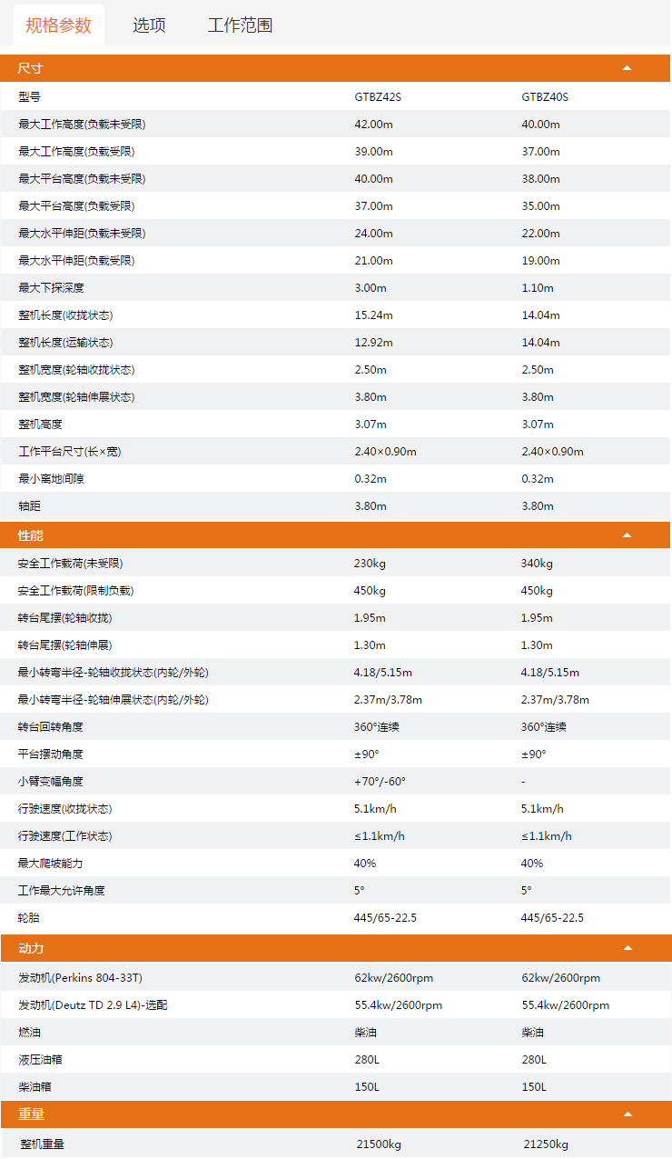 海南升降平臺(tái)GTBZ42S/GTBZ40S規(guī)格參數(shù)