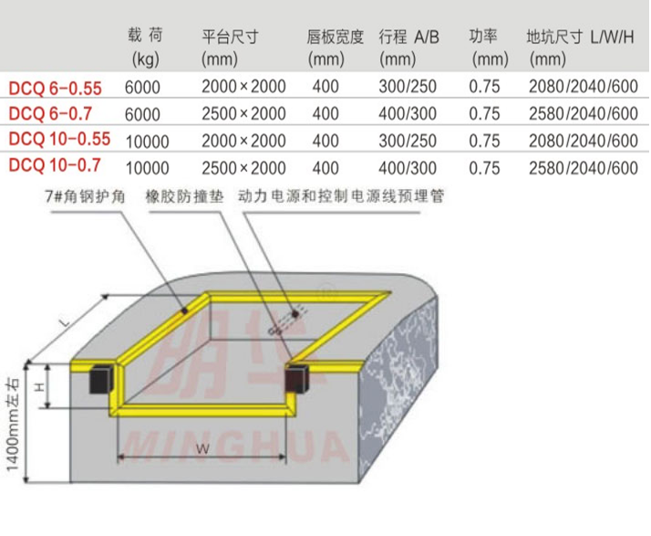 重慶福建升降機(jī)