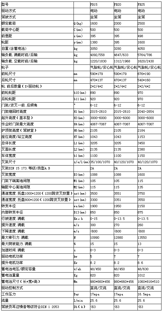 重慶北京北京北京升降機租賃